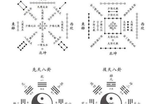 风水中的三元派是指什么？
