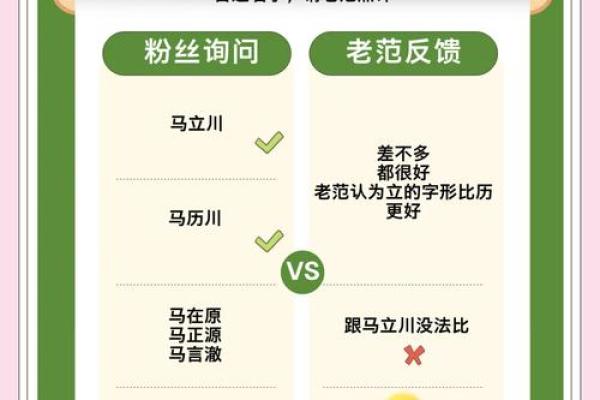 马姓男孩名字大全-马姓男孩起名字大全-马姓名字大全姓名
