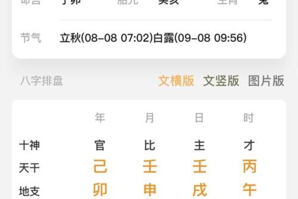 八字测算：奇异的现象