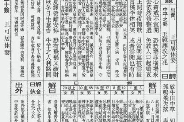 玄武山佛祖灵签油签