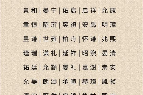 2019年6月13号子时出生的男孩起名方法姓名