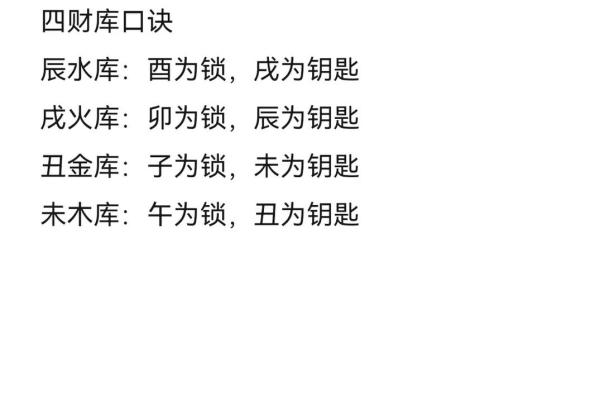 八字没财库却大富大贵,一生福禄财运查询表