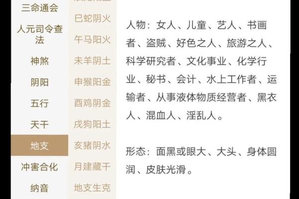 哪些八字是偏财的命局
