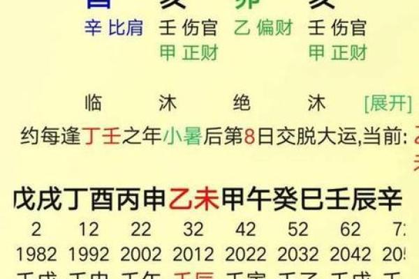 八字纯阴,八字纯阴为什么很有价值