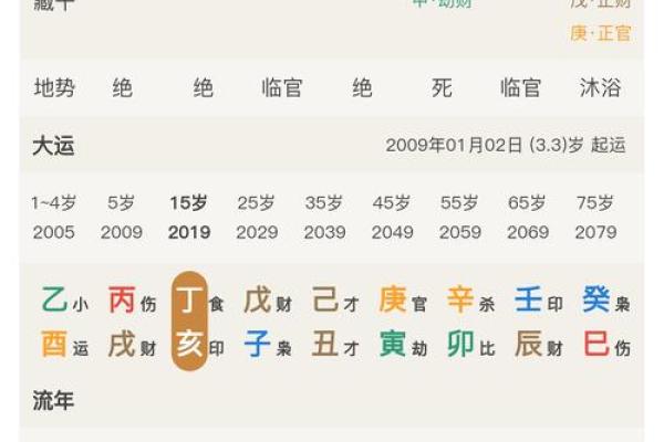 八字纯阴,八字纯阴为什么很有价值