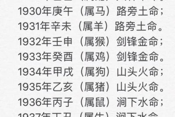 2019年4月28号丑时出生的男孩要怎么起名字姓名