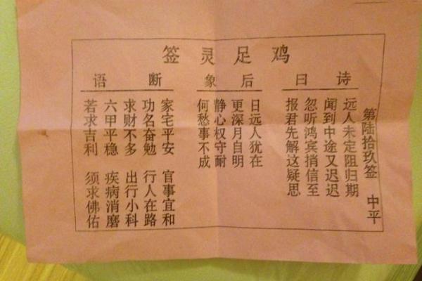 土地灵签在线抽签解签38签
