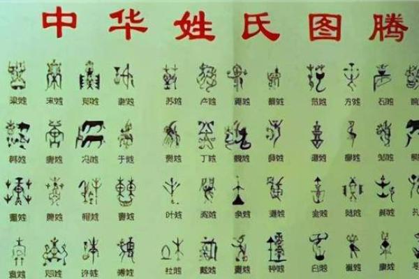 姓丁的名人-姓名学-华易算命网姓名