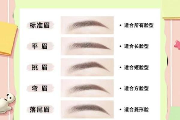 八字眉怎么画