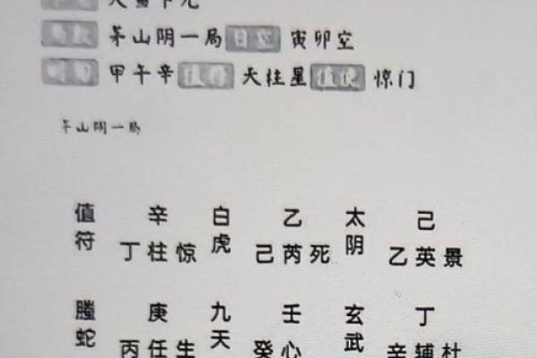 教你看帝王将相的墓地阴宅风水