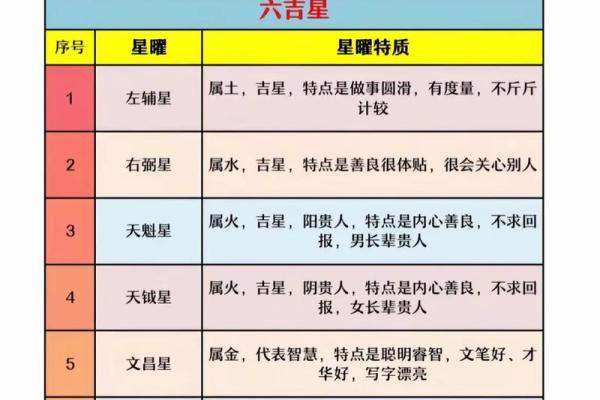 倪海厦会紫微斗数吗 倪海厦的紫微斗数准吗？