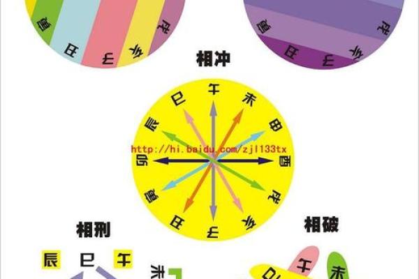 2024年10月28日农历九月二十三出生的人八字是什么