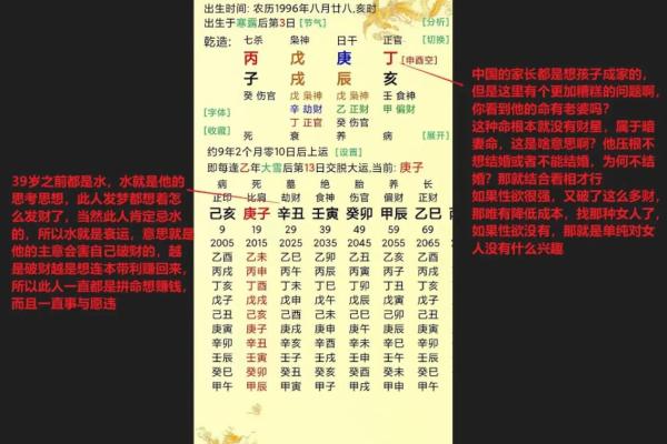 紫微斗数看运势怎么看 紫微斗数看你是否会出名？