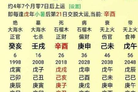 八字在线算命