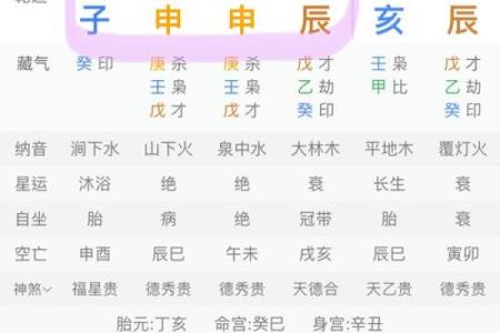 算八字五行缺什么
