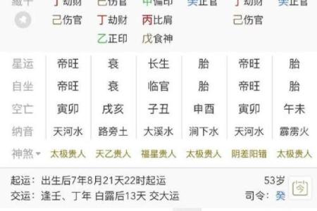 香港八字算命,最准的免费八字算命