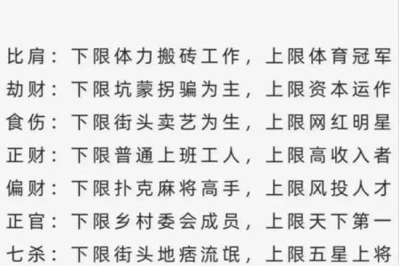清闲少奶奶命的八字 官星坐于禄位