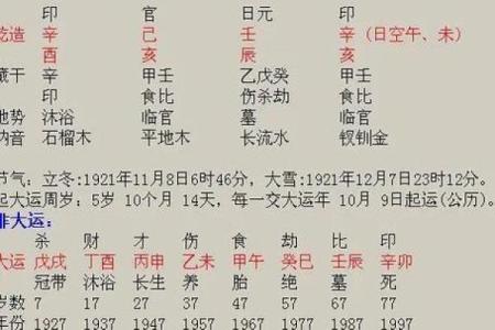 花心男人八字命理分析