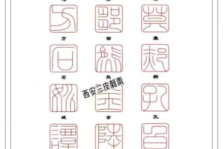 姓印的名人-姓名学-华易算命网姓名