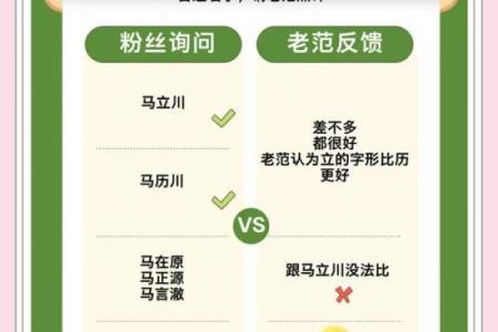 马姓男孩名字大全-马姓男孩起名字大全-马姓名字大全姓名