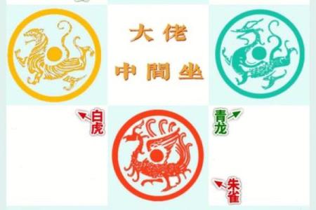 探讨青龙朱雀玄武三大风水神兽的意义和作用