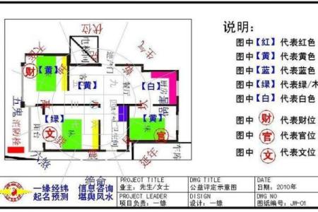怎样看风水_怎么看自家的风水房屋