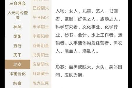 哪些八字是偏财的命局