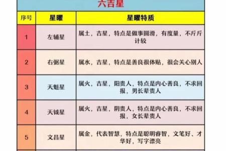 倪海厦会紫微斗数吗 倪海厦的紫微斗数准吗？
