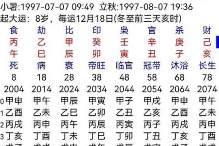2024年10月28日农历九月二十三出生的人八字是什么
