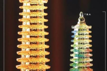 风水教学_你会选择哪类手工艺品
