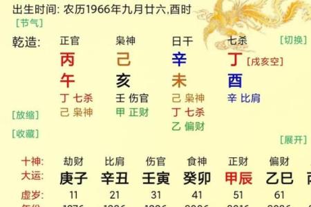 八字空亡吉凶论法大全图解