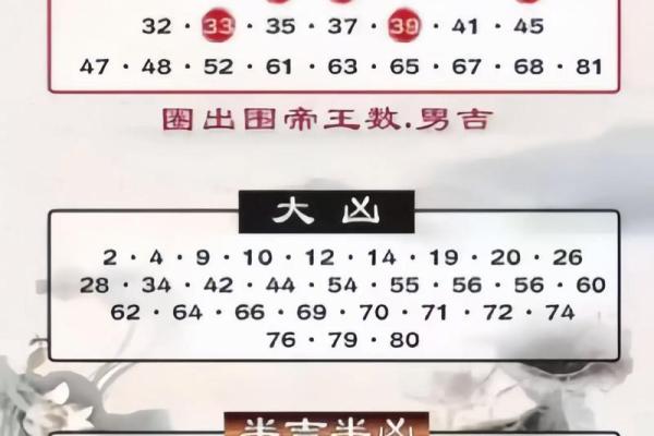 从姓名看你的财富指数-姓名学-姓名分析姓名
