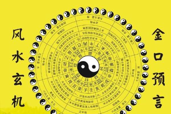 传统风水八字不合夫妻相克的表现