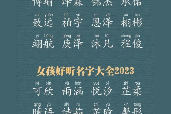 带土字旁的男孩名字-名字大全-姓名学-华易算命网姓名