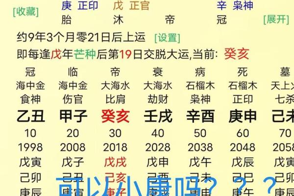 八字喜用忌神查询