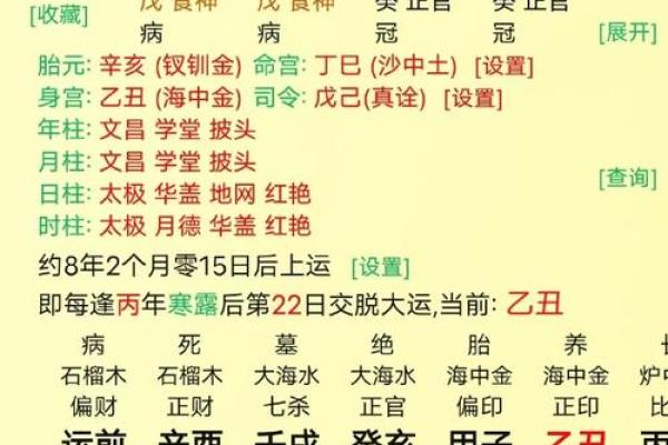 命苦八字