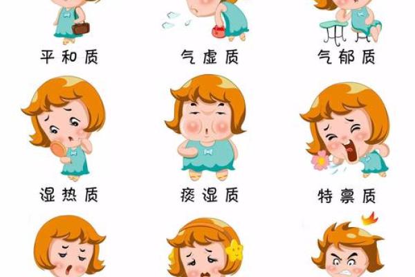 潮健康福利馆丨无论怎么减都瘦不了？可能与你的体质有关，这个免费测试别错过