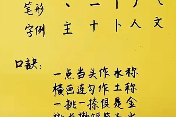 商品命名需要注意什么-姓名学-华易算命网姓名