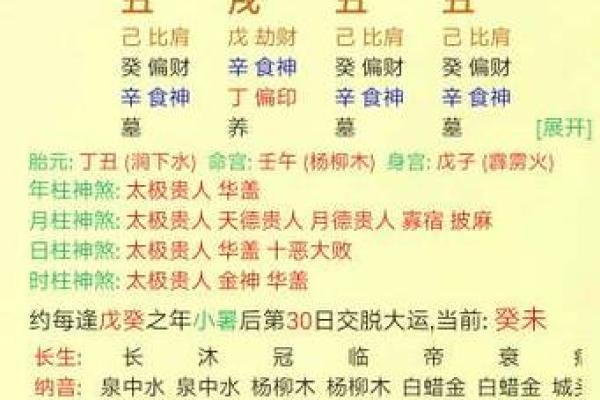 八字没有财库要补吗一般程序有哪些