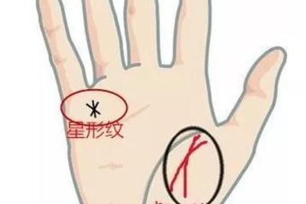 朱砂掌算命，手掌红就是朱砂掌吗？