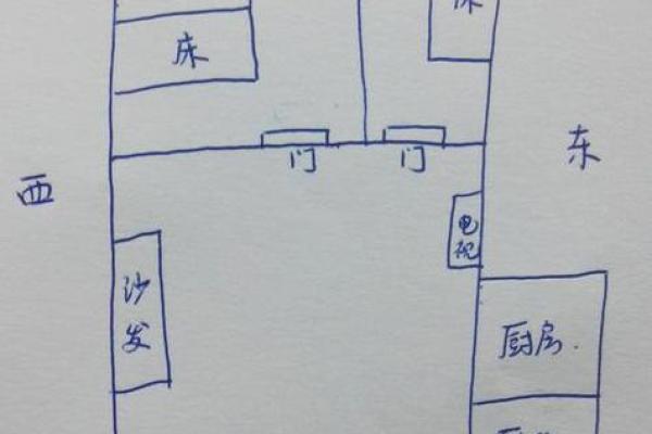 租房风水中这些房子绝对不能租