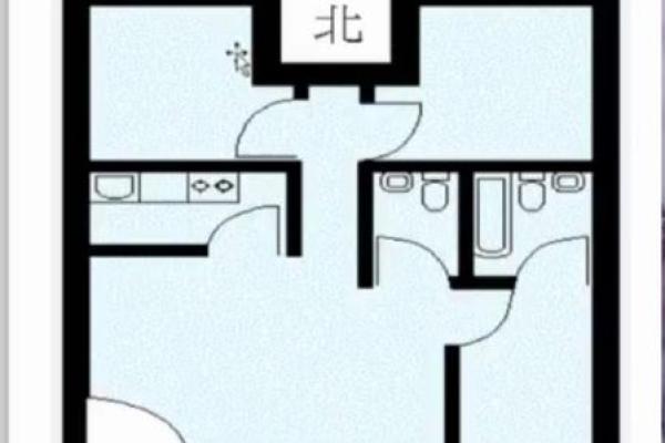 风水中房子的正确摆放图