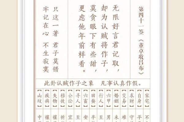 太上老君灵签第40签详解