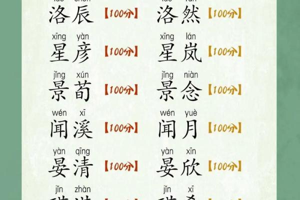 2021端午节出生的五行缺土的孩子起名推荐姓名