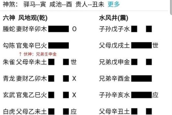 六爻算命失物能否找回 失物能否找回