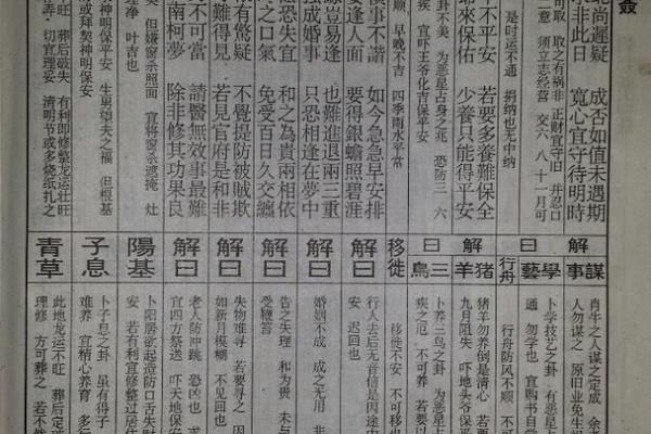 佛祖灵签求事业42