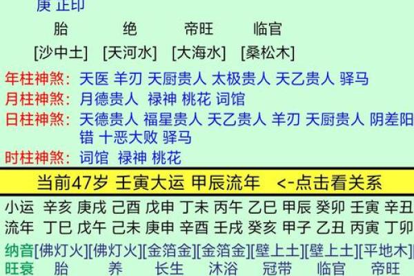 汴梁命理｜从八字算命教你预见自己一生的财运