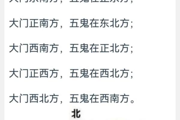 农村房子门的风水讲究视频