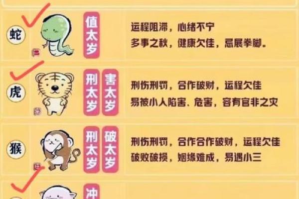 月老灵签60签解签详解