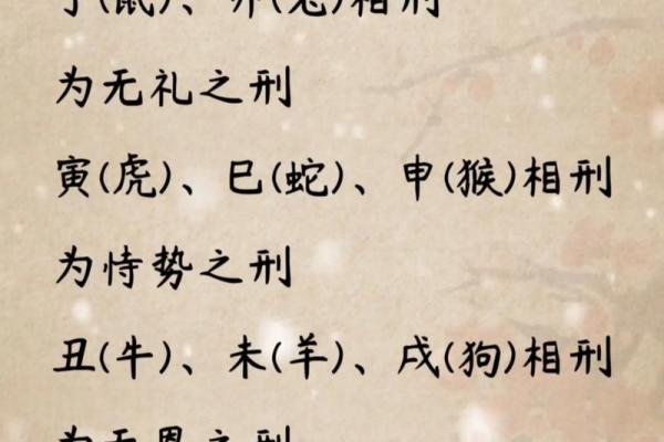 三刑的八字
